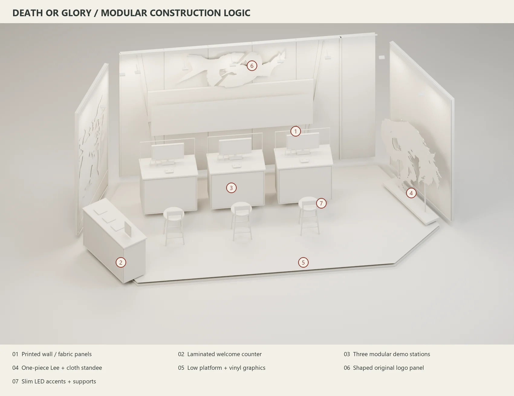 Modular construction logic