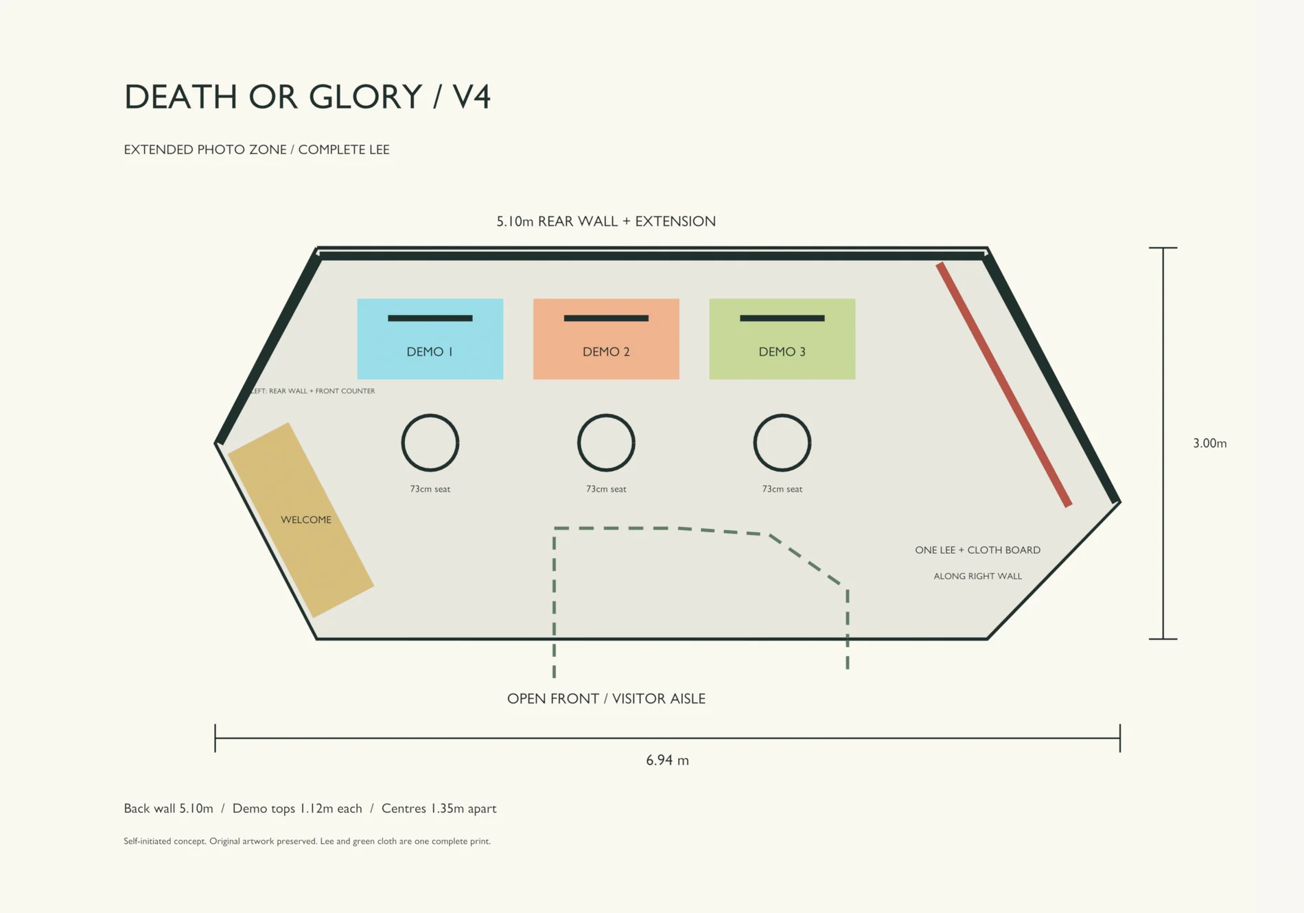 Death or Glory — 6.94m × 3m zoning plan